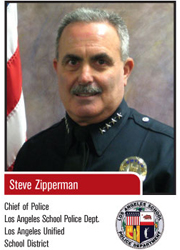 Steve Zipperman