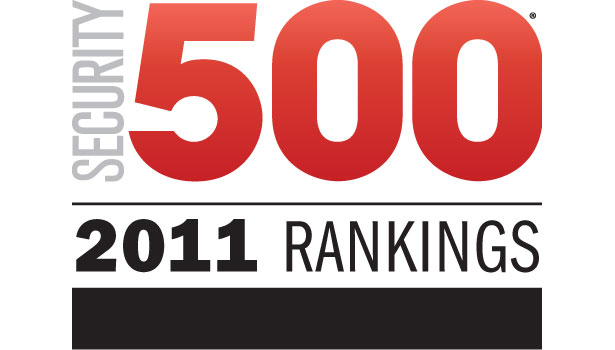 SEC 500 Rankings Feature Image