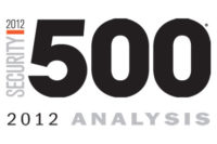 2012 Security 500 Analysis image