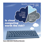 Cloud computing survey