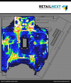 heatmap_retail