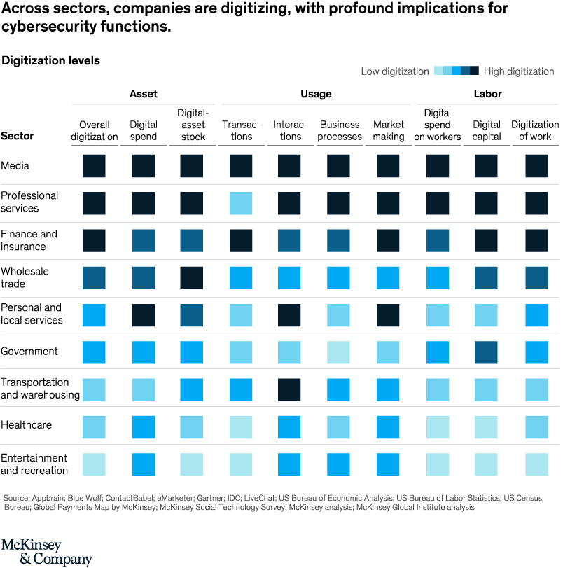 McK-cybersecurity-web-Ex1