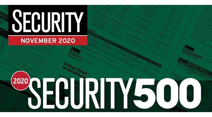 The 2020 Security 500 Methodology