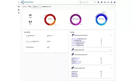 SEC0321-ProdSpot-Concentric-slide7_900px