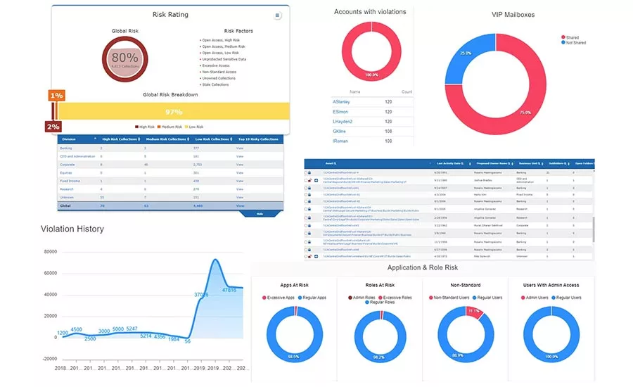 SEC0321-ProdSpot-Sphere-slide6_900px