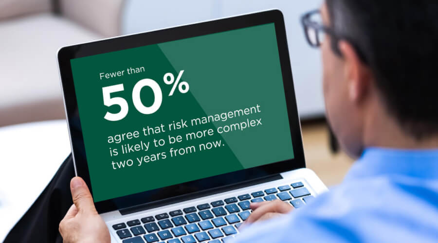 risk management stats
