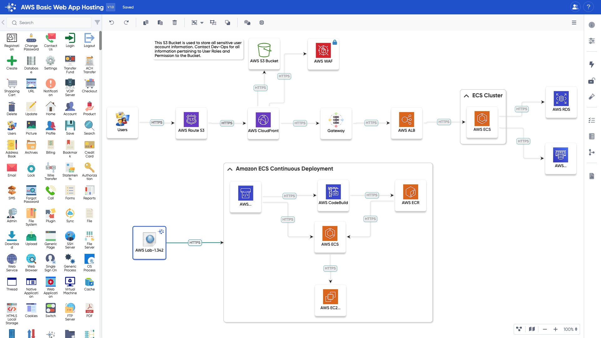 ThreatModeler