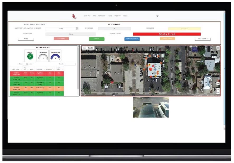 Honeywell Automatic Gunshot Detection and Lockdown