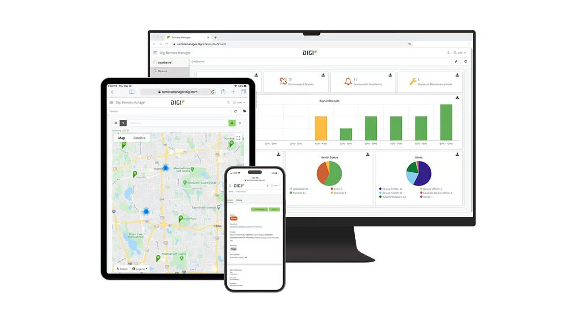 Remote device management dashboard displayed on a monitor, tablet, and smartphone.