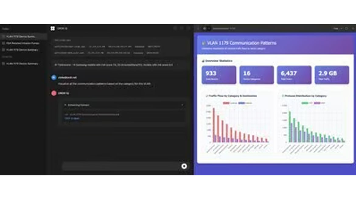 Network dashboard with VLAN communication patterns, statistics, and graphs, alongside a dark log screen.