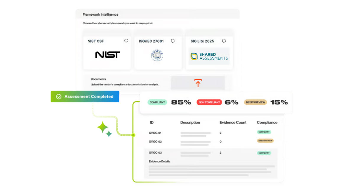 Bitsight Framework Intelligence