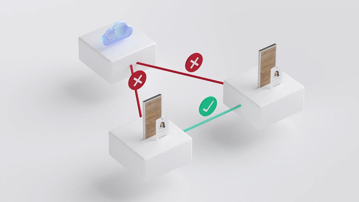 Verkada access control and video security