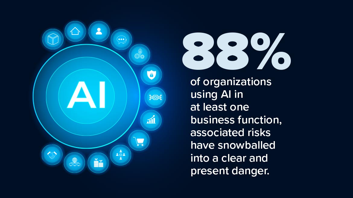 Risks of AI in Business Functions