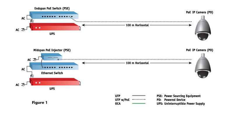 1.Extended-PoE_Illust_Figure-1