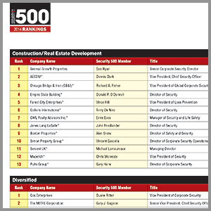 2014 Security 500 Rankings