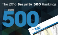 The 2016 Security 500 Rankings