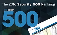 The 2016 Security 500 Rankings