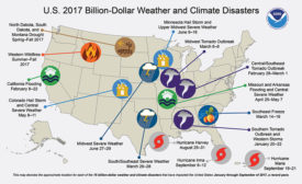 National Oceanic and Atmospheric Administration Natural Disasters Chart - Security Magazine