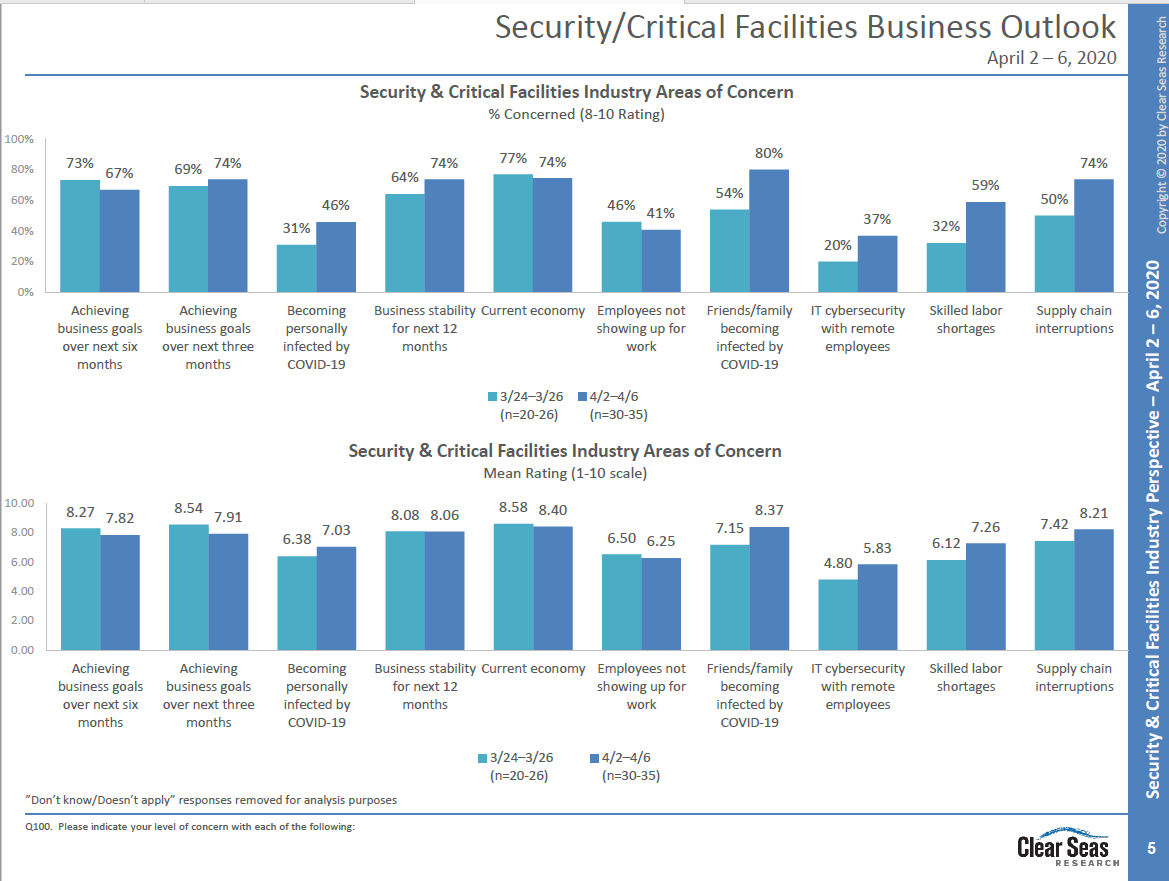 businessoutlook