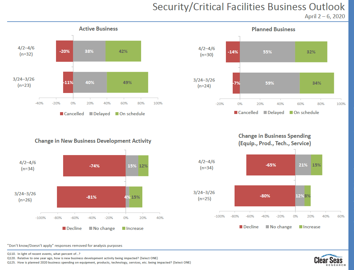 businessoutlook2