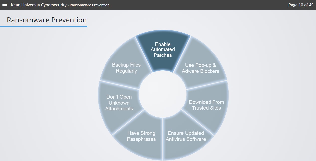 ransomware prevention