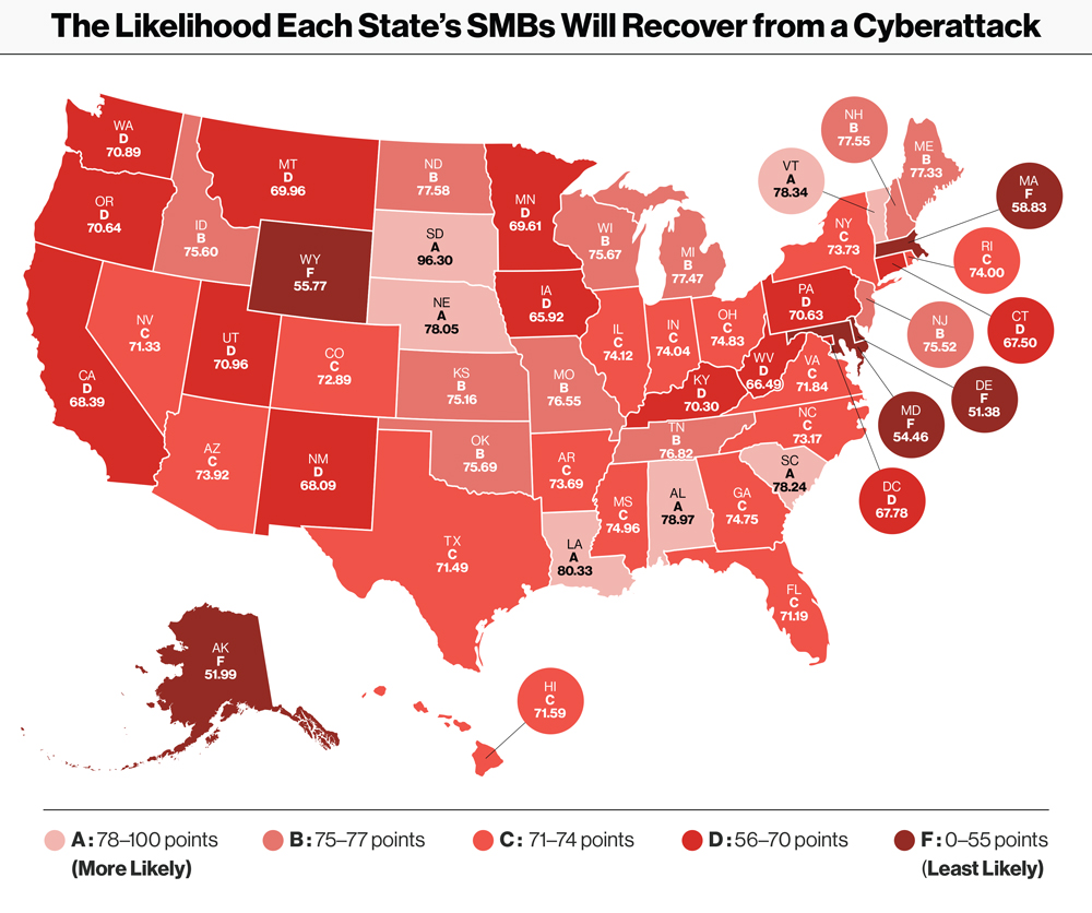 verizon study