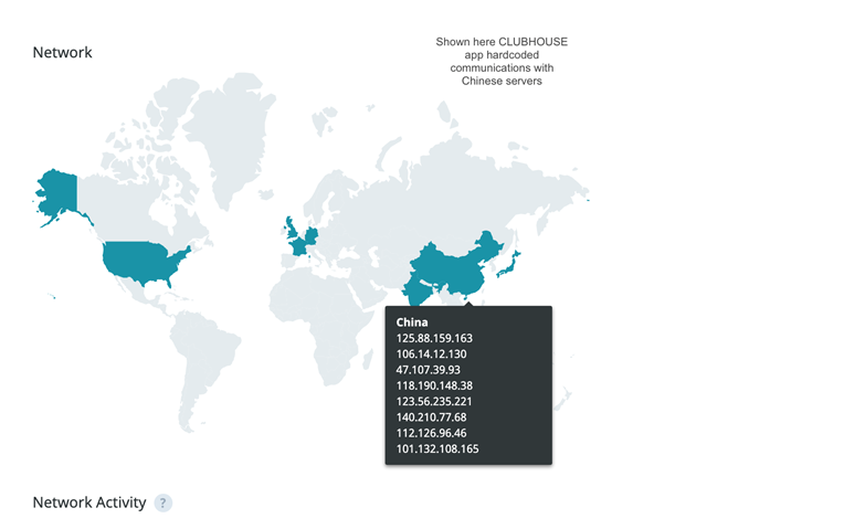 data exfiltration