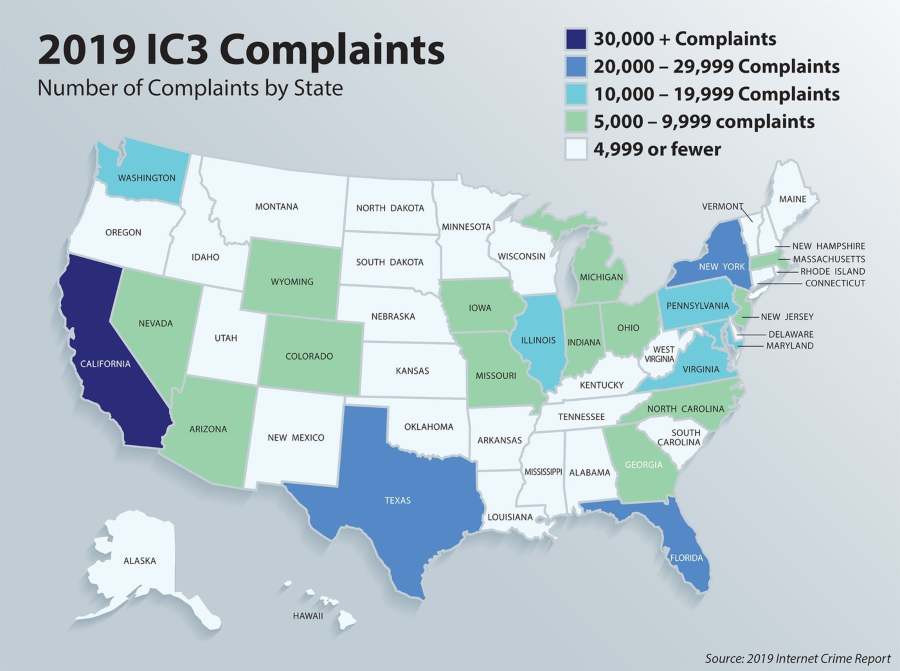 FBI Internet Crime Report 2019