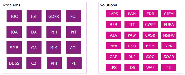 insight-figure1