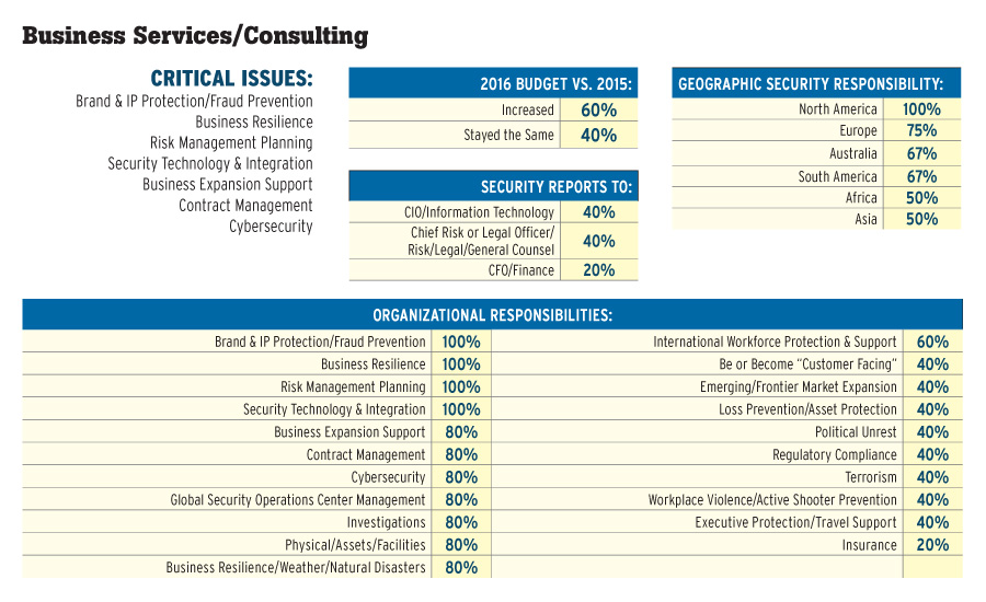 SEC1116-sectors-business-slide3_900px.jpg